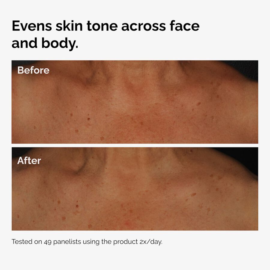 The Body Care Collection Curated Care Set